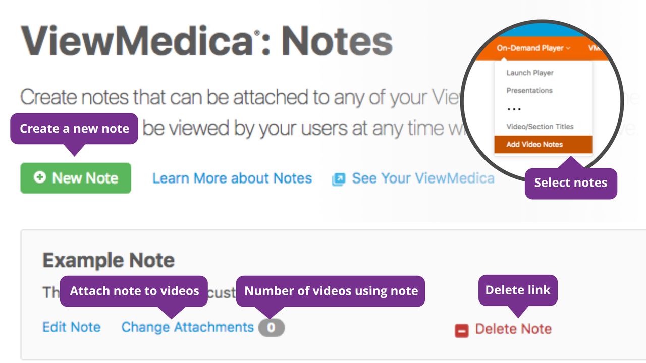 Notes can easily be added to any of your ViewMedica videos.