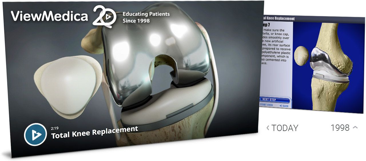 ViewMedica celebrates 20 years of innovation is patient education.