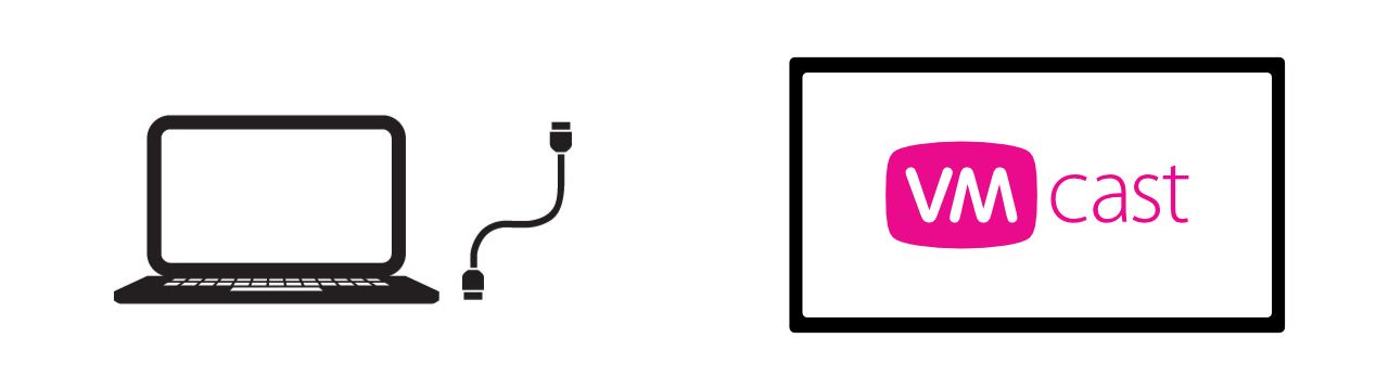 VMcast works with a Dedicated Computer, internet, and a television.